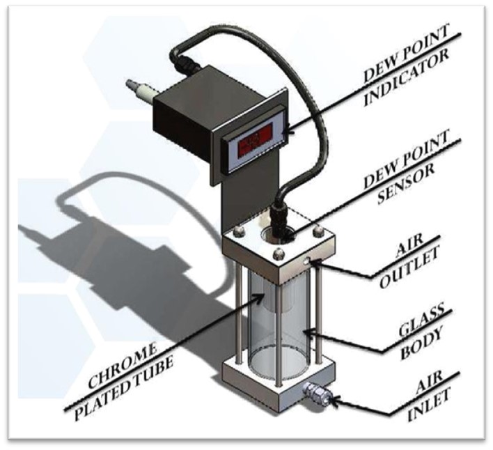 Dew Point Apparatus Manufacturer in India
