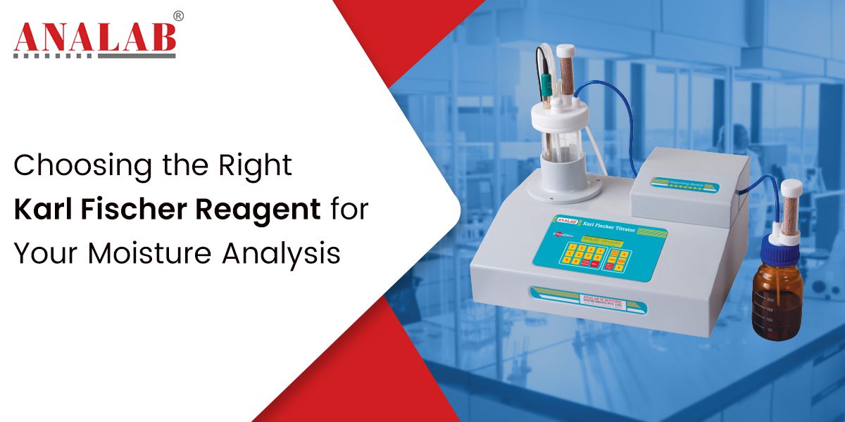 Karl Fischer Titration