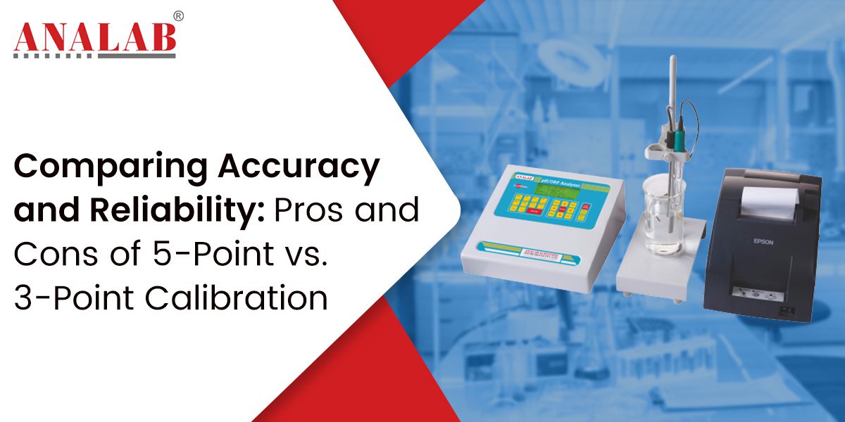 Laboratory pH meters in India